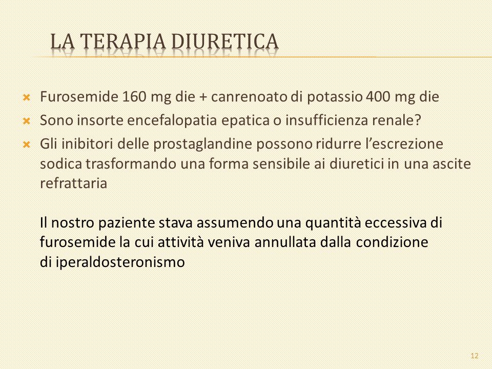 furosemide 160mg